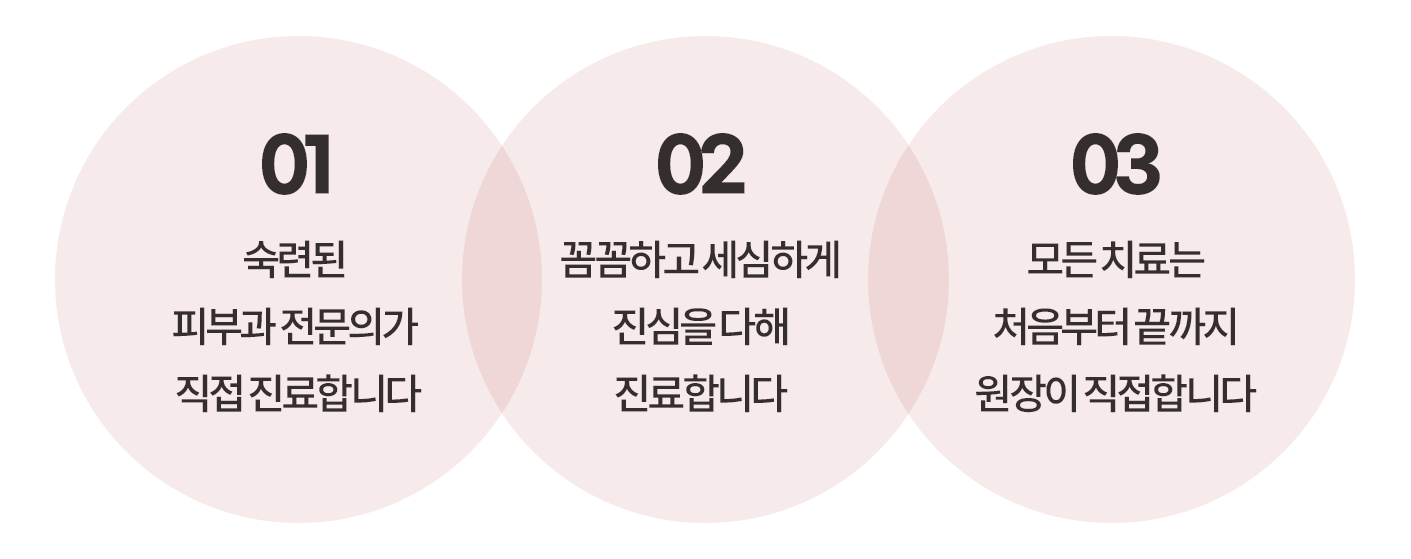 오늘안피부과 특급비법